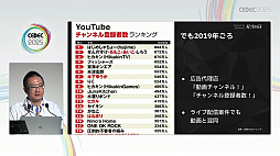 ���������꡼ No.007�Υ���ͥ������ / �����ͥ���Ͽ���������Ƥ⡤�ӥ��ͥ��Ʒ�˹��פ����������ۿ��ԤˤϽв񤨤ʤ������ȥ꡼�ޡ��μ¾�����ץǡ����Ǹ����CEDEC 2025��