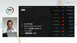 ���������꡼ No.009�Υ���ͥ������ / �����ͥ���Ͽ���������Ƥ⡤�ӥ��ͥ��Ʒ�˹��פ����������ۿ��ԤˤϽв񤨤ʤ������ȥ꡼�ޡ��μ¾�����ץǡ����Ǹ����CEDEC 2025��