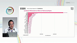 ���������꡼ No.014�Υ���ͥ������ / �����ͥ���Ͽ���������Ƥ⡤�ӥ��ͥ��Ʒ�˹��פ����������ۿ��ԤˤϽв񤨤ʤ������ȥ꡼�ޡ��μ¾�����ץǡ����Ǹ����CEDEC 2025��