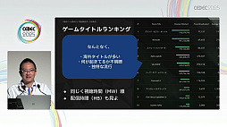 ���������꡼ No.019�Υ���ͥ������ / �����ͥ���Ͽ���������Ƥ⡤�ӥ��ͥ��Ʒ�˹��פ����������ۿ��ԤˤϽв񤨤ʤ������ȥ꡼�ޡ��μ¾�����ץǡ����Ǹ����CEDEC 2025��