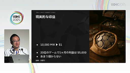 ���������꡼ No.023�Υ���ͥ������ / �����ͥ���Ͽ���������Ƥ⡤�ӥ��ͥ��Ʒ�˹��פ����������ۿ��ԤˤϽв񤨤ʤ������ȥ꡼�ޡ��μ¾�����ץǡ����Ǹ����CEDEC 2025��