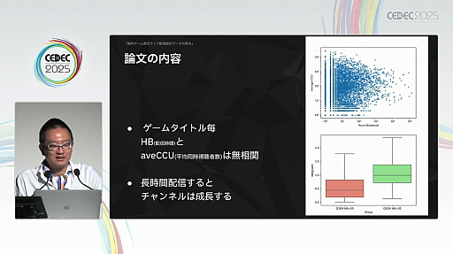 ���������꡼ No.024�Υ���ͥ������ / �����ͥ���Ͽ���������Ƥ⡤�ӥ��ͥ��Ʒ�˹��פ����������ۿ��ԤˤϽв񤨤ʤ������ȥ꡼�ޡ��μ¾�����ץǡ����Ǹ����CEDEC 2025��