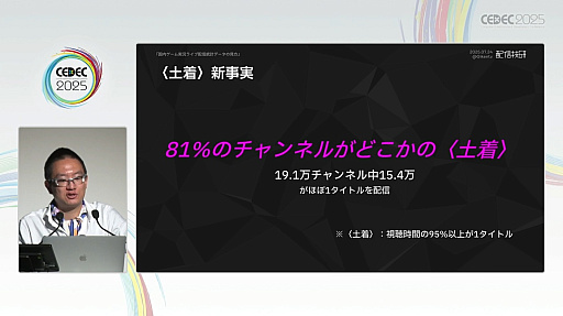 ���������꡼ No.030�Υ���ͥ������ / �����ͥ���Ͽ���������Ƥ⡤�ӥ��ͥ��Ʒ�˹��פ����������ۿ��ԤˤϽв񤨤ʤ������ȥ꡼�ޡ��μ¾�����ץǡ����Ǹ����CEDEC 2025��