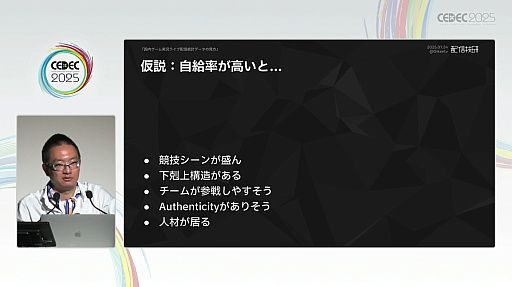 ���������꡼ No.031�Υ���ͥ������ / �����ͥ���Ͽ���������Ƥ⡤�ӥ��ͥ��Ʒ�˹��פ����������ۿ��ԤˤϽв񤨤ʤ������ȥ꡼�ޡ��μ¾�����ץǡ����Ǹ����CEDEC 2025��