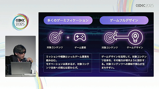 ���������꡼ No.014�Υ���ͥ������ / �󥲡���˥�������Ȥ߹�������ǤϤʤ��������ߥե����������ο����ʷ����������ޤΥ����С������к����ץ���ܻؤ����֥�����ե�ǥ�����פȤϡ�CEDEC 2025��