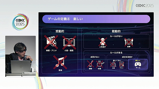 ���������꡼ No.017�Υ���ͥ������ / �󥲡���˥�������Ȥ߹�������ǤϤʤ��������ߥե����������ο����ʷ����������ޤΥ����С������к����ץ���ܻؤ����֥�����ե�ǥ�����פȤϡ�CEDEC 2025��