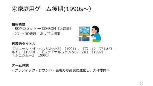 画像ギャラリー No.013のサムネイル画像 / 50年にわたるデジタルゲームの歴史を読み解く。3名のゲーム開発者による証言,そこから導き出される未来のゲームとは