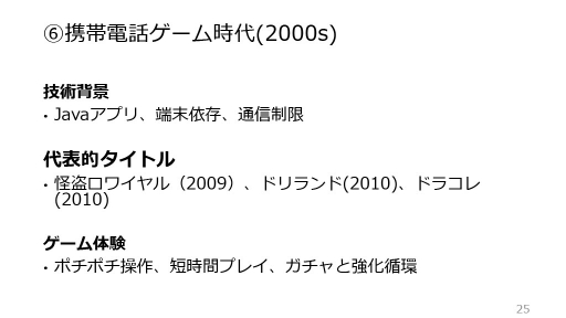 画像ギャラリー No.017のサムネイル画像 / 50年にわたるデジタルゲームの歴史を読み解く。3名のゲーム開発者による証言,そこから導き出される未来のゲームとは