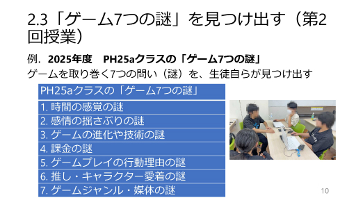 ���������꡼ No.004�Υ���ͥ������ / ���̤Ρ�õ���ϡס֥᥿ǧ���ϡס֥ǥ������å�����ϡפ���夵������ȡ֥�����7�Ĥ���פȤϡ�õ�淿�ؽ��˴�Ť��ǥ�����ȥ����ߥե����������γ��ѻ����Ҳ�