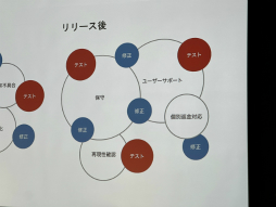 ꡼ No.013Υͥ / 20PCΥפPC̤ߤ뤫DLsiteάȿʥ饦ɥߥ󥰵ѡIDC2025