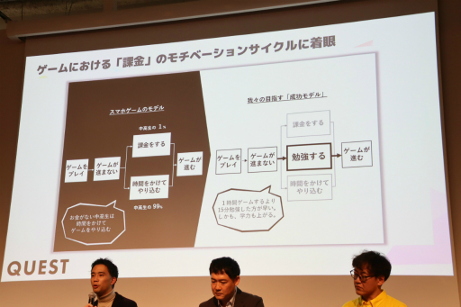 ���������꡼ No.010�Υ���ͥ������ / ����������Ǥ�Ȥä��֡ػȤ������ʤ���θ����ܼ��פȤϡ��ºݤ˥ӥ��ͥ��θ���Ǽ������Ƥ���3�Ҥλ��㤬�Ҳ𤵤줿���å������ݡ���