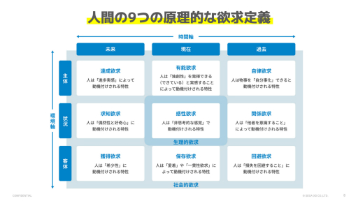 ���������꡼ No.010�Υ���ͥ������ / �ޡ����ƥ��󥰤�ï�����ä������ʤ��θ��������ء������ߥե�������������Ѥ���յ��ȳ����������㤬���줿���å������ݡ���