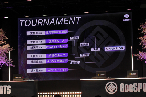 画像ギャラリー No.019のサムネイル画像 / 最高年齢は94歳! 大阪万博で開催された高齢者向けゲーム大会「GeeSPORTS」は,これからのゲーマー高齢化の受け皿になるか?
