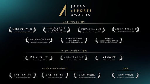 画像ギャラリー No.003のサムネイル画像 / 「日本eスポーツアワード2025」,ファン投票の中間結果を発表。2026年1月12日開催のイベントチケットの先行販売も開始
