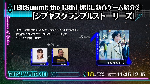 ꡼ No.008 | BitSummit the 13thסFFץ꡼γڶʤ꤬뿢׻ˤ饤֥ѥեޥ󥹤ʤɥơ٥Ⱦ1Ƥ