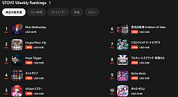 ���������꡼ No.004�Υ���ͥ������ / �Υ��󥿥ӥ塼�ϼ����о줷������UGC�ץ�åȥե�����ˡ��ڹ񤫤���־�ꡩ��Stove��Ϥ�Ȥ��륹�ޥ��륲���ȤΥ���ǥ����ؤ�ĩ��ϡ������ζȳ��ٱ�ǤϤʤ��ä�