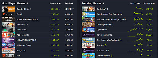 ���������꡼ No.006�Υ���ͥ������ / �Υ��󥿥ӥ塼�ϼ����о줷������UGC�ץ�åȥե�����ˡ��ڹ񤫤���־�ꡩ��Stove��Ϥ�Ȥ��륹�ޥ��륲���ȤΥ���ǥ����ؤ�ĩ��ϡ������ζȳ��ٱ�ǤϤʤ��ä�