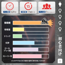 ���������꡼ No.009�Υ���ͥ������ / ADICE��������ޡ����å�2025���ν�Ÿ�����������ܡ��ɥ�����֥饤�������֥�פȥޡ������ߥ��ƥ꡼�ֺƵ��᥿������פ��������