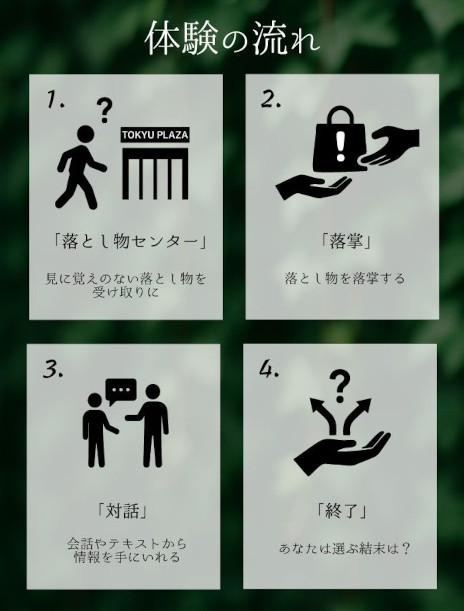 ���������꡼ No.003�Υ���ͥ������ / ��ͷ�����ޡ����֥����ڥ󥹡���ס�10��25��������ޥץ饶��ë�ǳ��š��ºߤ�����ߤ�����ˡ��о��ʪ�����Ȥβ��ä��̤���ʪ�줬Ÿ��