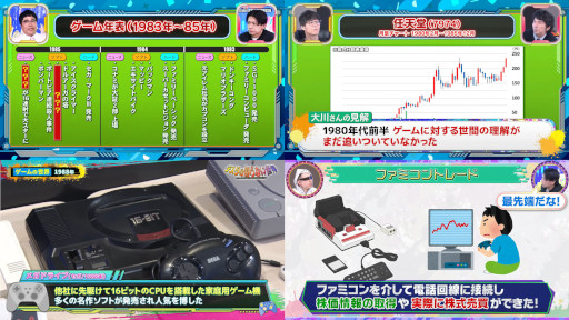 画像ギャラリー No.002のサムネイル画像 / 松井証券,新番組「テスタの知らない“ゲーム”の世界」の第1話をYouTubeで公開。1983年から1993年までの家庭用ゲーム機の歴史を特集