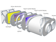 ��SIGGRAPH 2015�ϡֺ��ޤǤ���줤�ˤ������۸����б�HMD�פ�NVIDIA����ȯ�档2��αվ��ѥͥ��Ȥä�����ɥ��å���¤���ݥ����