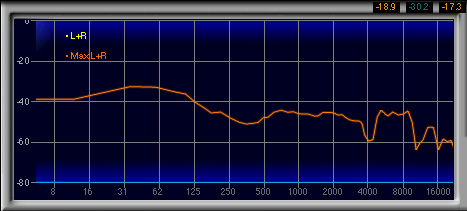 画像ギャラリー No.018のサムネイル画像 / ダミーヘッドを用いた計測で明らかにする,ゲーマー向けヘッドセット46製品の音質(3)製品検証,ブランド名H〜Ra