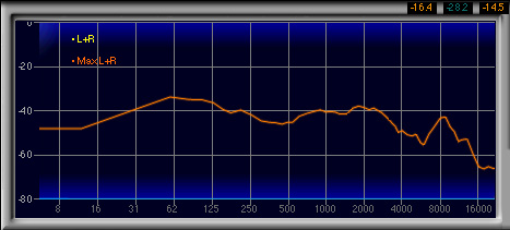 画像ギャラリー No.020のサムネイル画像 / ダミーヘッドを用いた計測で明らかにする,ゲーマー向けヘッドセット46製品の音質(3)製品検証,ブランド名H〜Ra