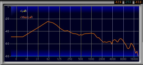 画像ギャラリー No.021のサムネイル画像 / ダミーヘッドを用いた計測で明らかにする,ゲーマー向けヘッドセット46製品の音質(3)製品検証,ブランド名H〜Ra