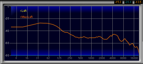 画像ギャラリー No.023のサムネイル画像 / ダミーヘッドを用いた計測で明らかにする,ゲーマー向けヘッドセット46製品の音質(3)製品検証,ブランド名H〜Ra