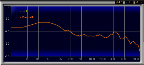 画像ギャラリー No.024のサムネイル画像 / ダミーヘッドを用いた計測で明らかにする,ゲーマー向けヘッドセット46製品の音質(3)製品検証,ブランド名H〜Ra