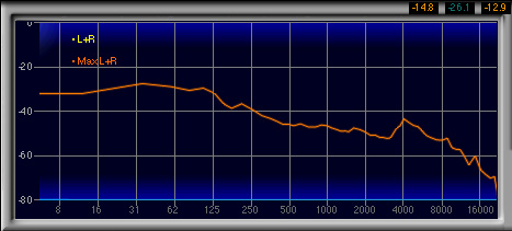 画像ギャラリー No.025のサムネイル画像 / ダミーヘッドを用いた計測で明らかにする,ゲーマー向けヘッドセット46製品の音質(3)製品検証,ブランド名H〜Ra