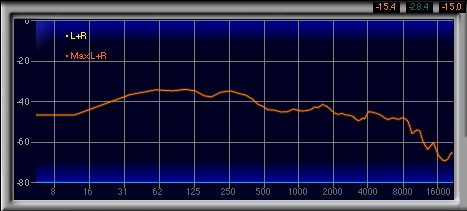 画像ギャラリー No.026のサムネイル画像 / ダミーヘッドを用いた計測で明らかにする,ゲーマー向けヘッドセット46製品の音質(3)製品検証,ブランド名H〜Ra