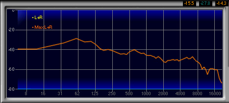 画像ギャラリー No.027のサムネイル画像 / ダミーヘッドを用いた計測で明らかにする,ゲーマー向けヘッドセット46製品の音質(3)製品検証,ブランド名H〜Ra
