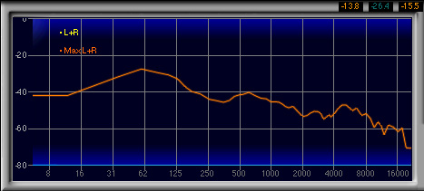 画像ギャラリー No.029のサムネイル画像 / ダミーヘッドを用いた計測で明らかにする,ゲーマー向けヘッドセット46製品の音質(3)製品検証,ブランド名H〜Ra