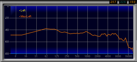 画像ギャラリー No.030のサムネイル画像 / ダミーヘッドを用いた計測で明らかにする,ゲーマー向けヘッドセット46製品の音質(3)製品検証,ブランド名H〜Ra