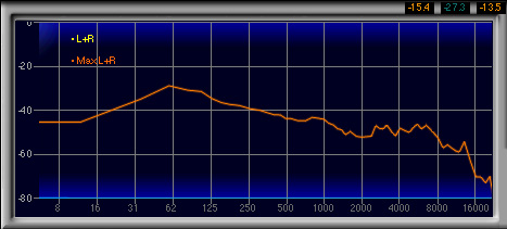 画像ギャラリー No.031のサムネイル画像 / ダミーヘッドを用いた計測で明らかにする,ゲーマー向けヘッドセット46製品の音質(3)製品検証,ブランド名H〜Ra