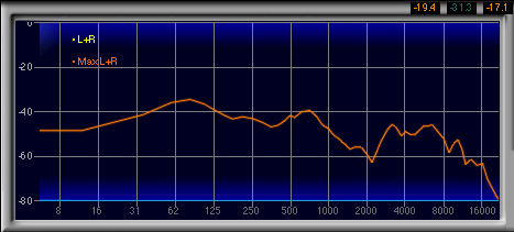 画像ギャラリー No.032のサムネイル画像 / ダミーヘッドを用いた計測で明らかにする,ゲーマー向けヘッドセット46製品の音質(3)製品検証,ブランド名H〜Ra
