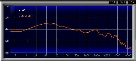 画像ギャラリー No.034のサムネイル画像 / ダミーヘッドを用いた計測で明らかにする,ゲーマー向けヘッドセット46製品の音質(3)製品検証,ブランド名H〜Ra