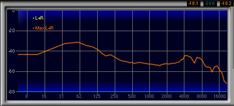 画像ギャラリー No.035のサムネイル画像 / ダミーヘッドを用いた計測で明らかにする,ゲーマー向けヘッドセット46製品の音質(3)製品検証,ブランド名H〜Ra