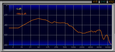 画像ギャラリー No.038のサムネイル画像 / ダミーヘッドを用いた計測で明らかにする,ゲーマー向けヘッドセット46製品の音質(3)製品検証,ブランド名H〜Ra