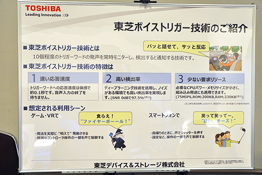 ���������꡼ No.004�Υ���ͥ������ / ��CEDEC 2018��Ķ�����٤ǹ�®���̤β������ϥߥɥ륦�����֥ܥ����ȥꥬ���פ��Ƥߤ�