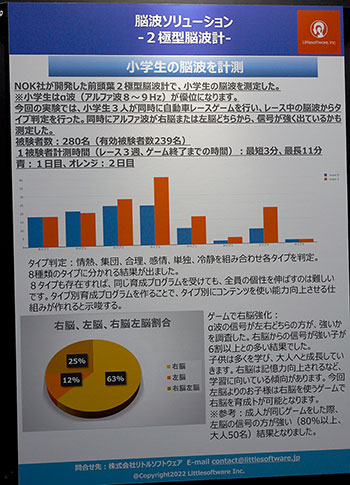 ���������꡼ No.015�Υ���ͥ������ / ��TGS2022��Ǿ�Ȥǥץ쥤�������뤬ʬ���롣��Ū�˥���ѥ��Ȥˤʤä�NOK��Ǿ�ȷפ��θ����Ƥߤ�