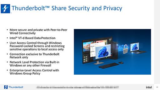 画像ギャラリー No.06のサムネイル画像 / ThunderboltでファイルやデスクトップをPC同士で共有する「Thunderbolt Share」をIntelが発表