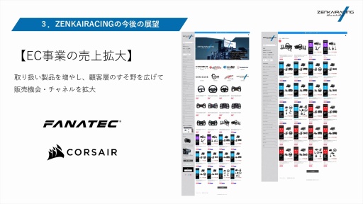 ꡼ No.018 | ZENKAIRACINGߥ졼졼󥰥ǥХΤFanatecŹˡξҤμȤߤҲ𤵤줿PR٥ȳ