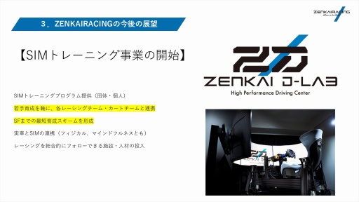 ꡼ No.019 | ZENKAIRACINGߥ졼졼󥰥ǥХΤFanatecŹˡξҤμȤߤҲ𤵤줿PR٥ȳ