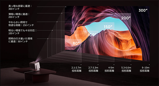 ꡼ No.010Υͥ / ޡץϤޤʲ XGIMIΡHORIZON 20 Proפϡ̤ǥȥ󥿥ڤŬ1PR
