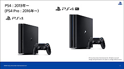���������꡼ No.003�Υ���ͥ������ / ��CEDEC 2022����������PlayStation�桼�����ι�ư�����ʬ�Ϥ���ȡ��ϰ褴�Ȥ���ħ�䷹���������Ƥ���