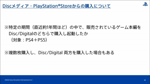 ���������꡼ No.018�Υ���ͥ������ / ��CEDEC 2022����������PlayStation�桼�����ι�ư�����ʬ�Ϥ���ȡ��ϰ褴�Ȥ���ħ�䷹���������Ƥ���