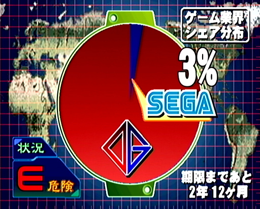 画像ギャラリー No.011のサムネイル画像 / 2025年は,「セガガガ」の舞台となった年。“ゲーム開発の理想と現実”を,きわどい表現で熱く描いた名作について,10のポイントを通して再確認