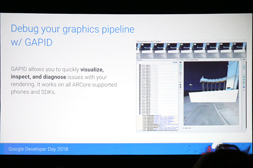 GDC 2018Google֥˸ˡ